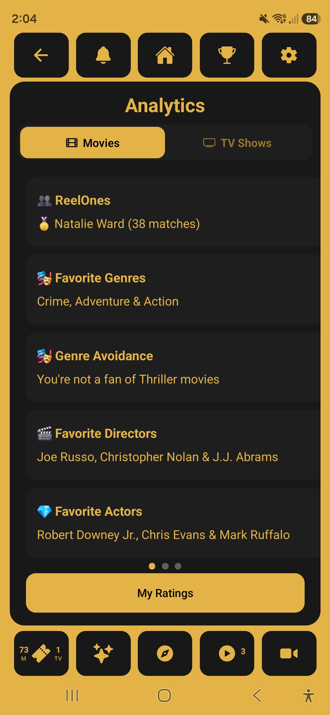 Analytics screen